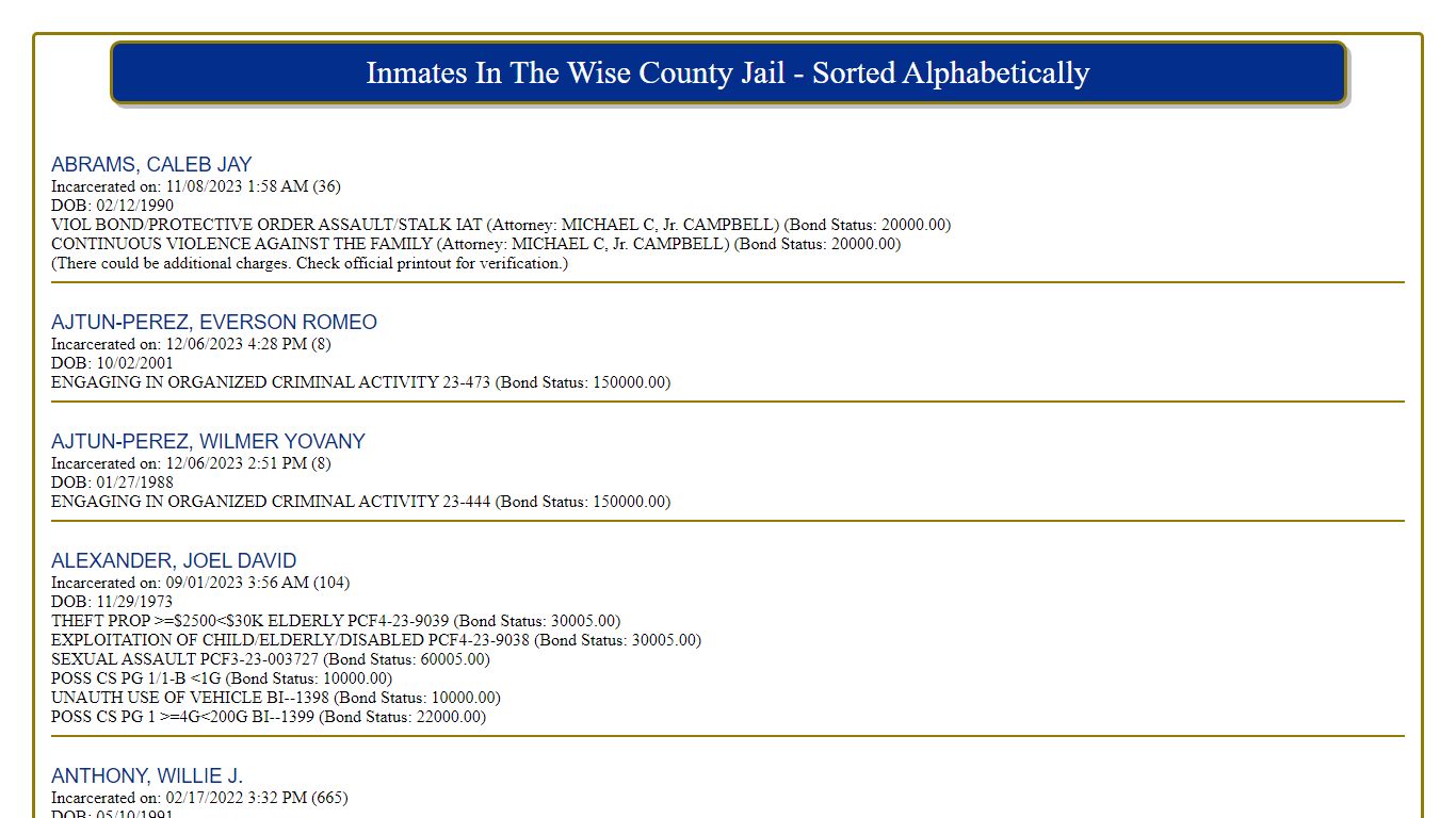 Wise County